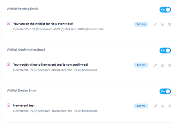 waitlist emails
